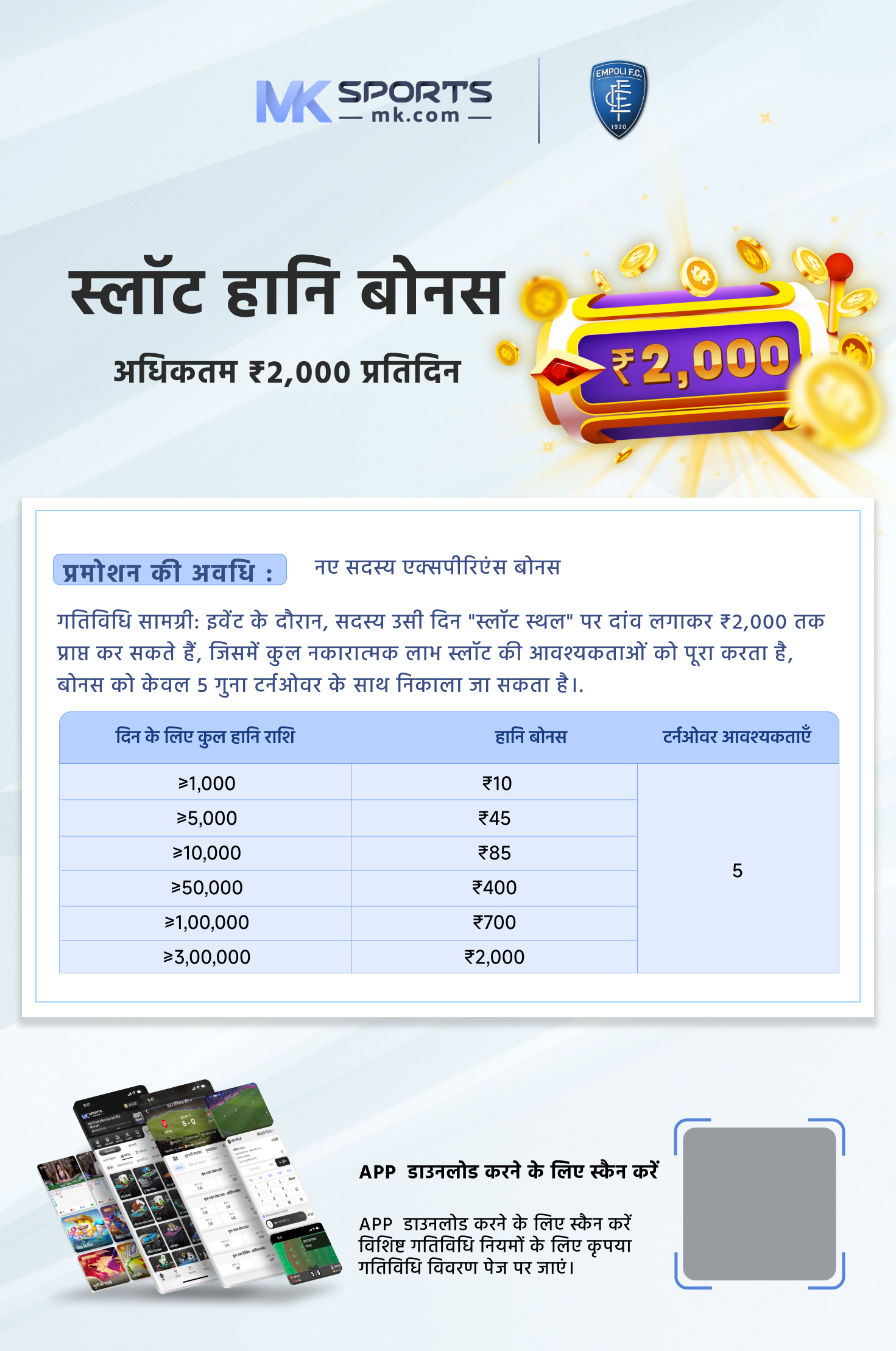 akshaya lottery result