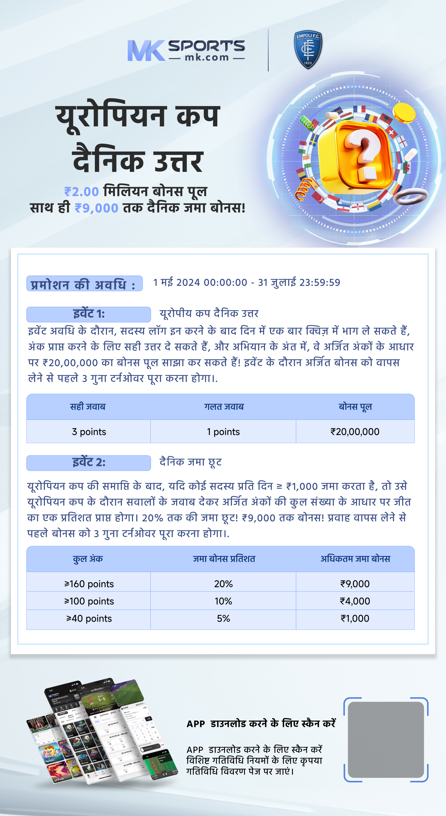 biggest lottery in india