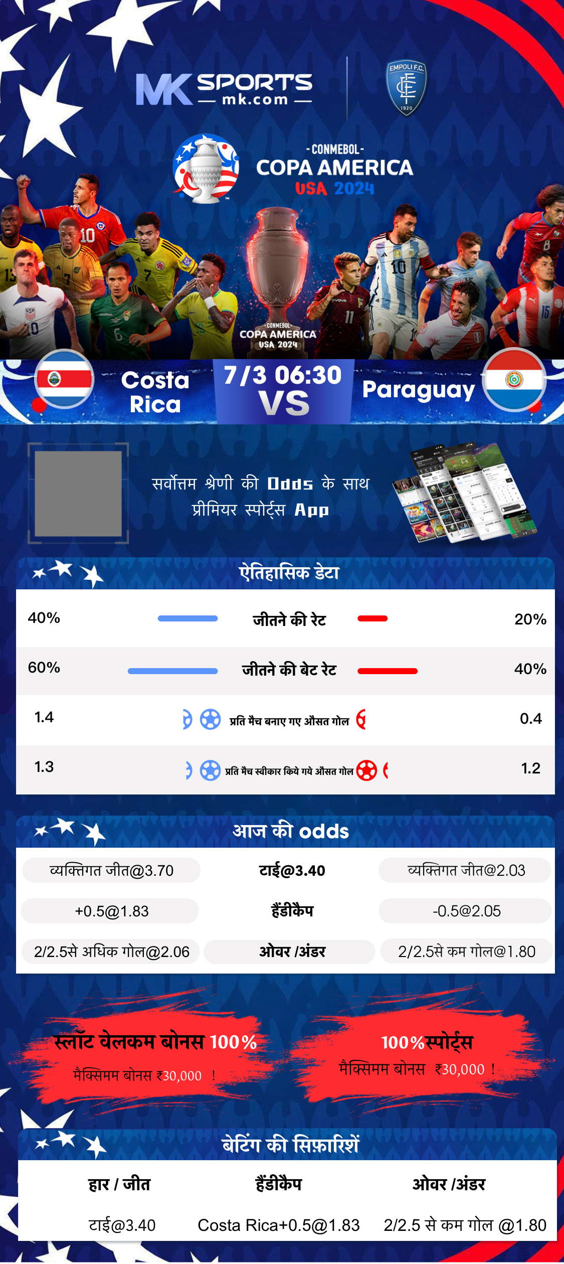 bocoran slot pragmatic hari ini