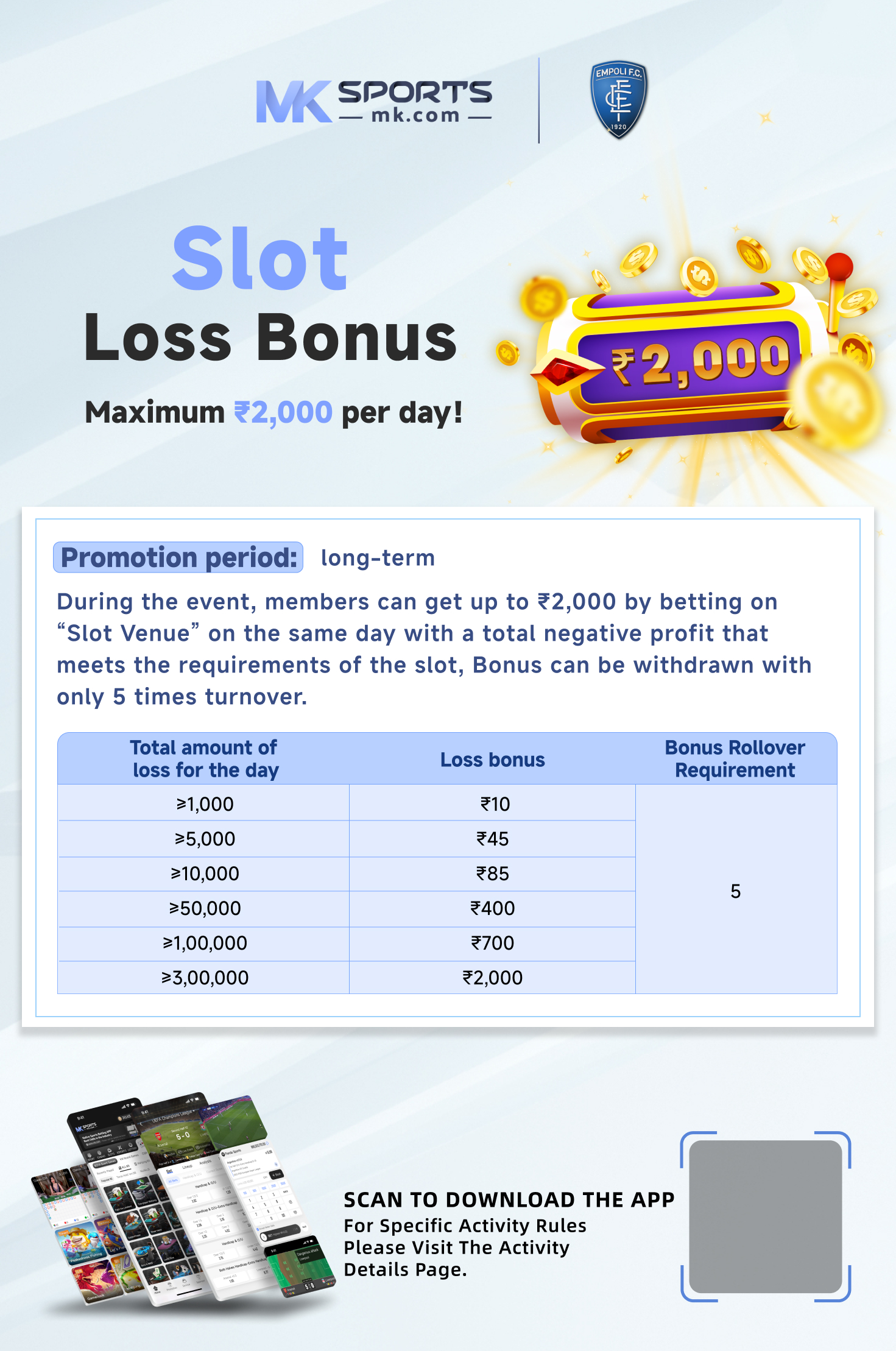 bodoland lottery result come