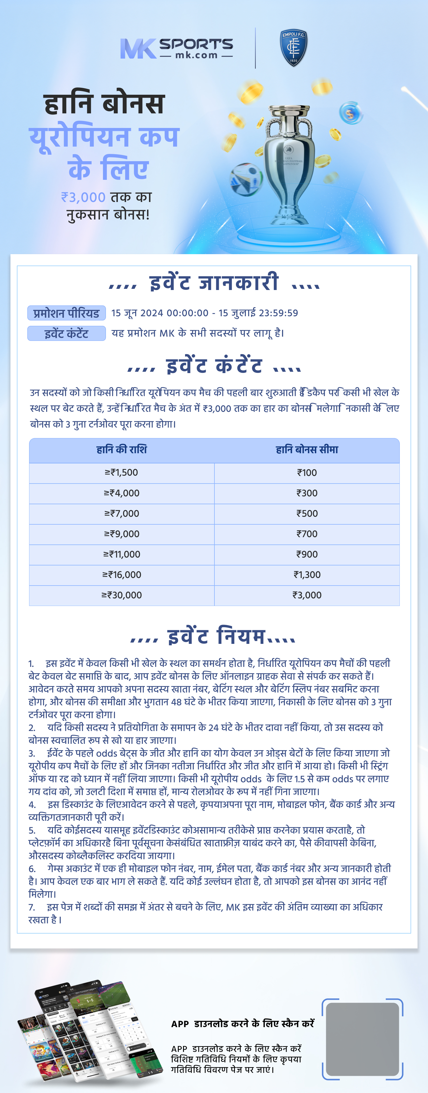 kerala lottery jackpot result chart