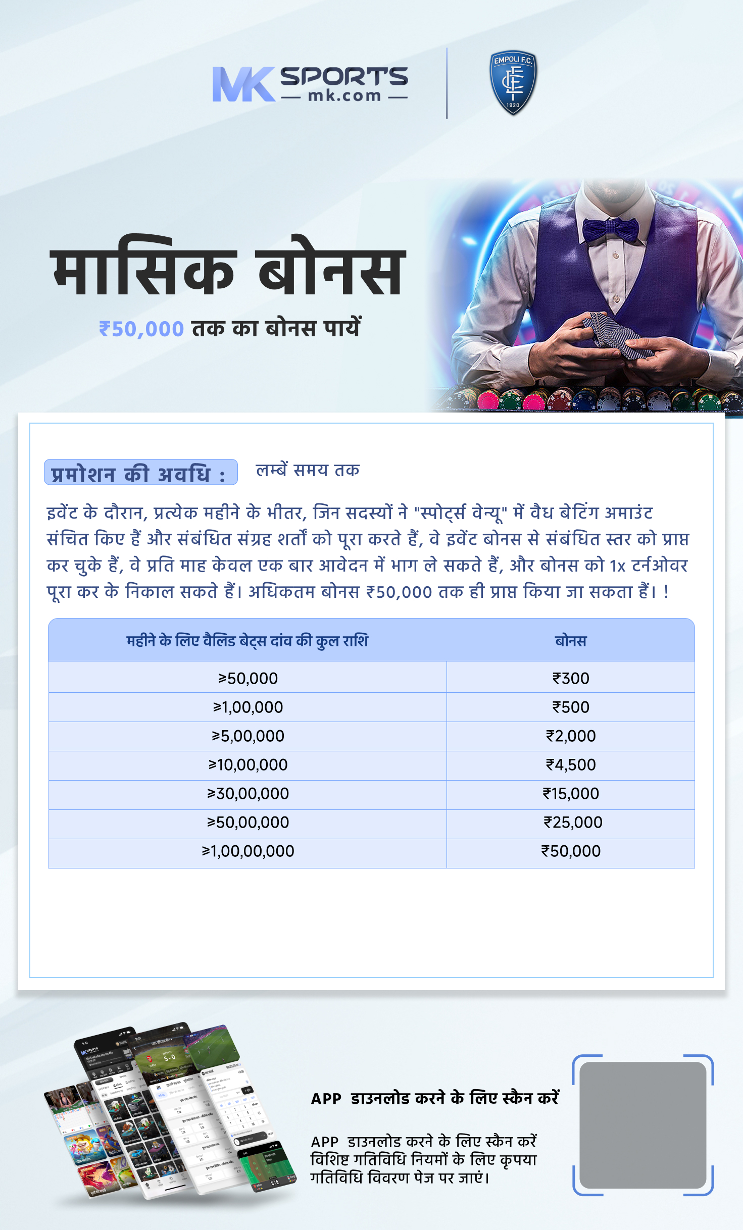 kerala lottery result draw number chart