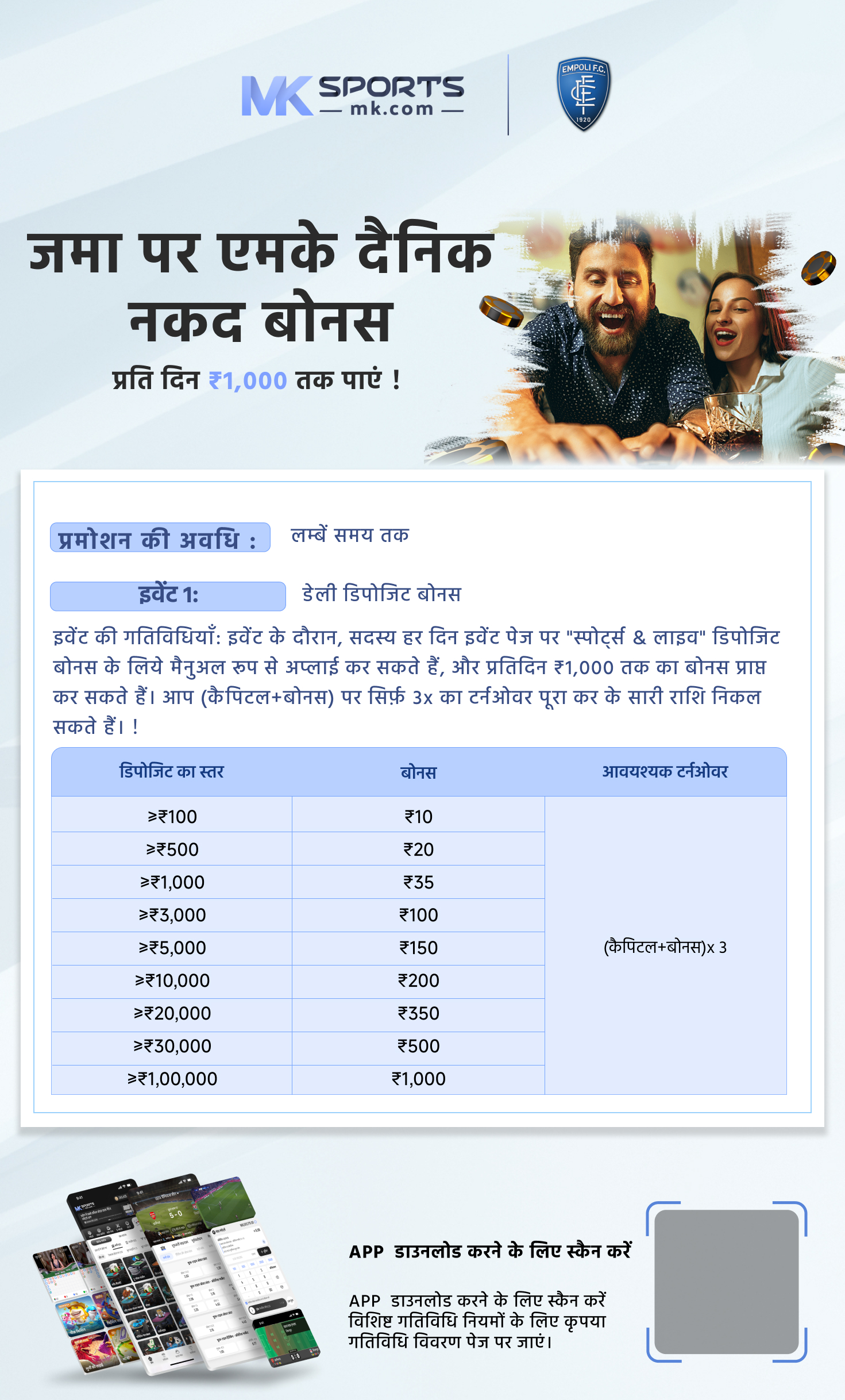 kvs lottery result