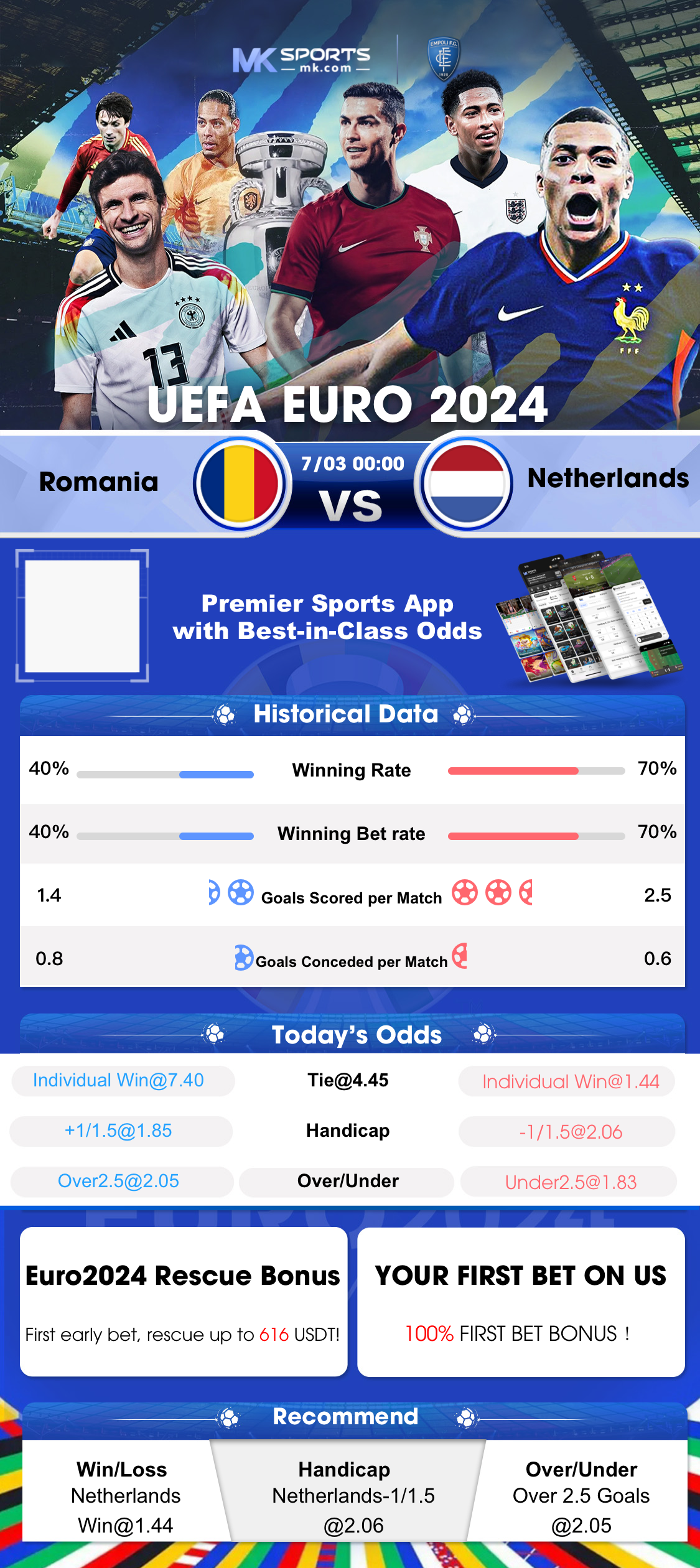 national lottery game