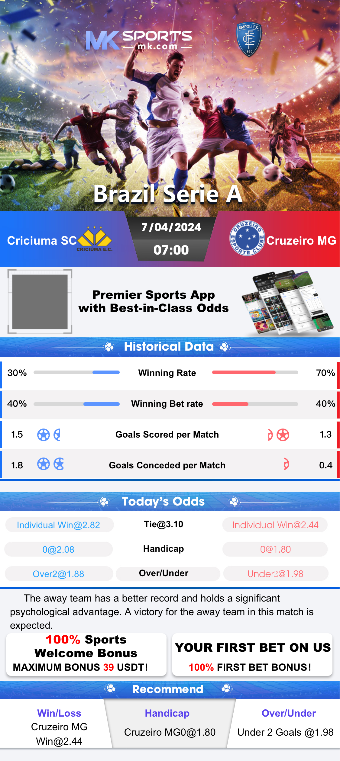 rising royals slot