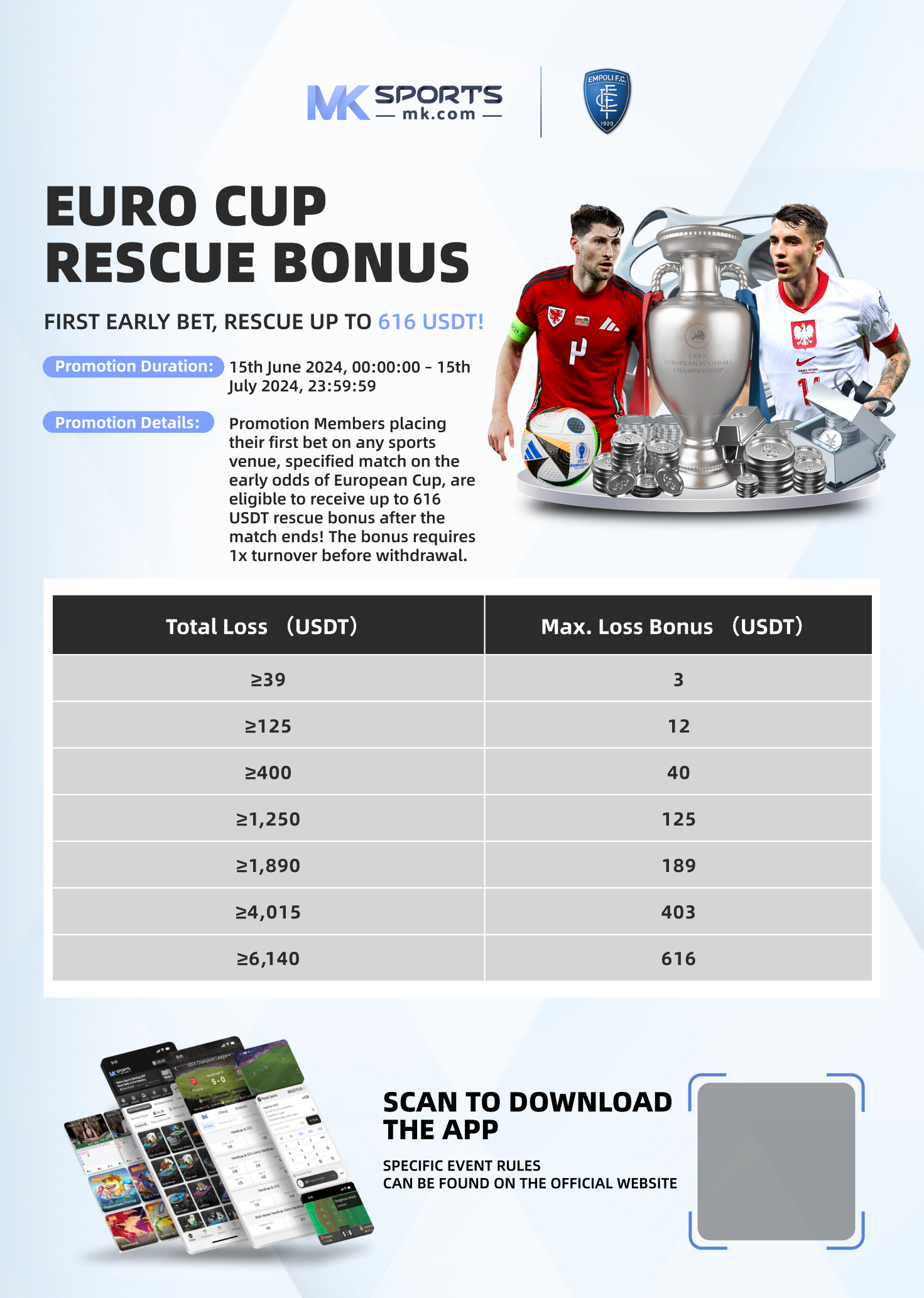 slot bonus 2525