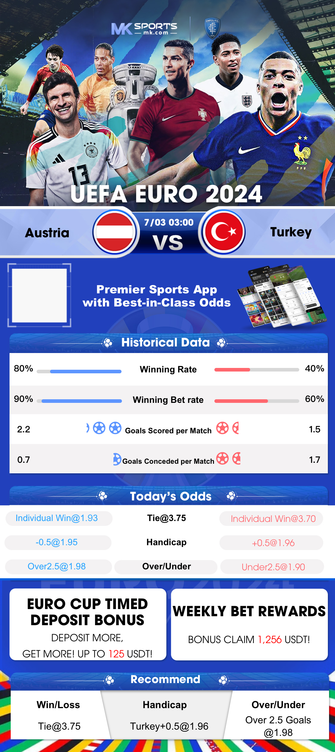 tonight's winning euro lottery numbers