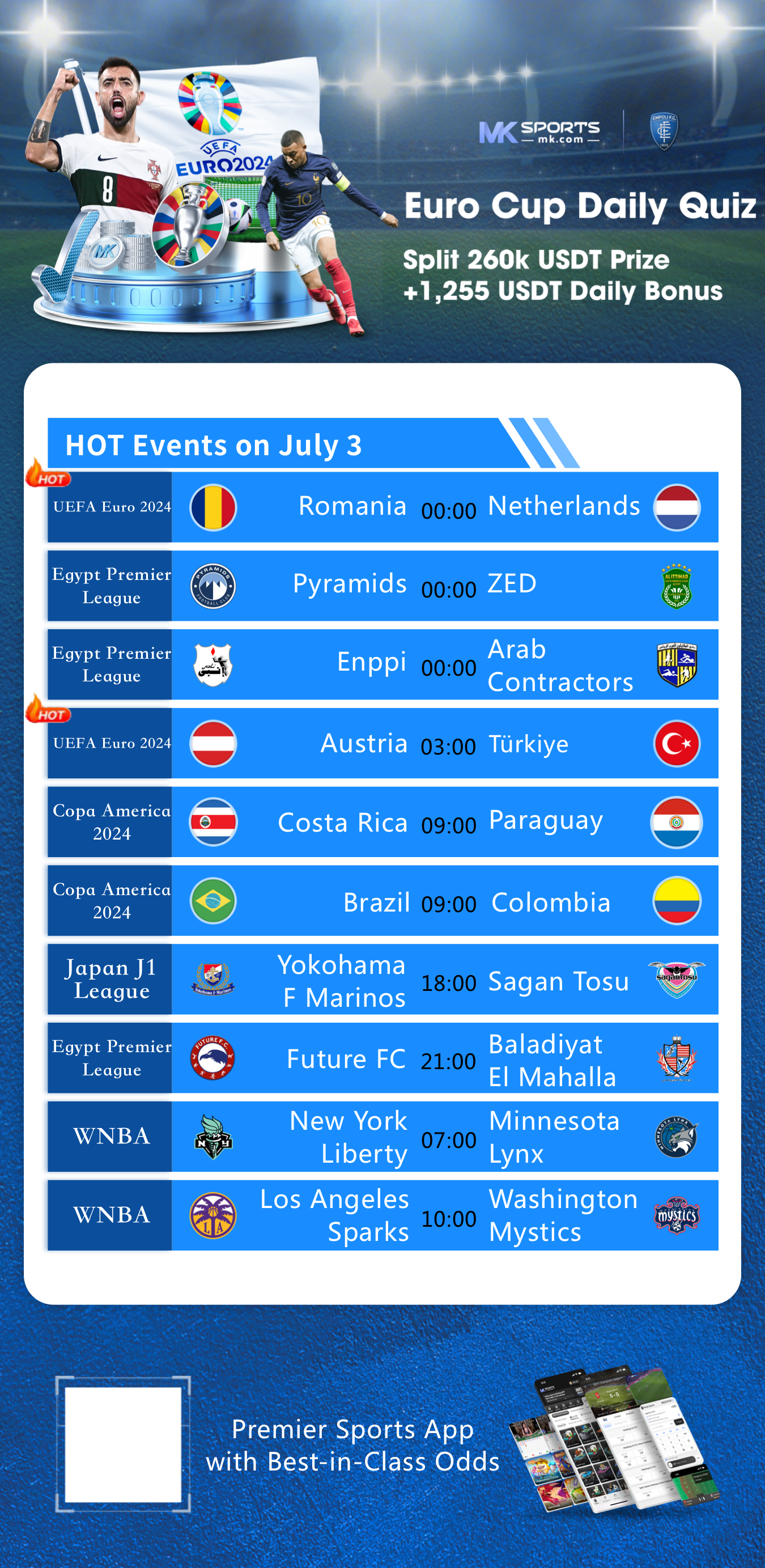 world poker tour numbers